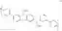 Fig. 10 - Compound having indolocarbazole moiety and divalent linkage