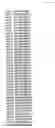 Fig. 04 - Peptides capable of binding to titanium silver silicone