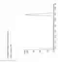 Fig. 07 - Antibody purification