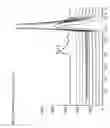 Fig. 14 - Antibody purification