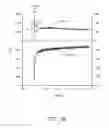 Fig. 40 - Detection of biomolecules by sensitizer-linked substrates