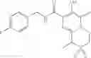 Fig. 48 - HIV integrase inhibitors
