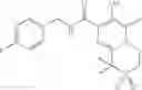 Fig. 50 - HIV integrase inhibitors
