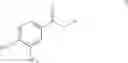 Fig. 41 - Process for the manufacturing of pharmaceutically active 3,1-benzoxazine-2-ones