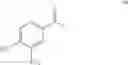 Fig. 48 - Process for the manufacturing of pharmaceutically active 3,1-benzoxazine-2-ones