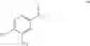 Fig. 50 - Process for the manufacturing of pharmaceutically active 3,1-benzoxazine-2-ones
