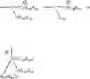 Fig. 97 - Coupling agents for peptide synthesis