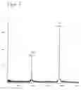 Fig. 06 - Non-racemic trifluoroleucine, and methods of making and using