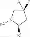 Fig. 02 - CYANOPYRROLIDINE DERIVATIVES