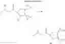 Fig. 05 - CYANOPYRROLIDINE DERIVATIVES