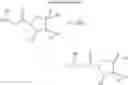 Fig. 09 - CYANOPYRROLIDINE DERIVATIVES