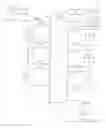 Fig. 02 - Process for making diaryl carbonate