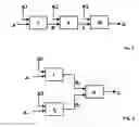 Fig. 02 - Method for producing trivalent organophosphorus compounds