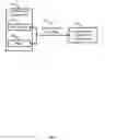 Fig. 02 - Secondary process for radioactive chloride deweaponization and storage