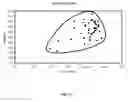 Fig. 74 - Secondary process for radioactive chloride deweaponization and storage