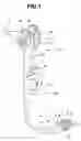 Fig. 02 - Endoscope