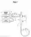 Fig. 02 - Electric bending endoscope