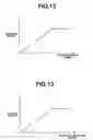 Fig. 12 - Electric bending endoscope