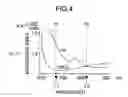 Fig. 05 - Vital information measuring device