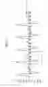 Fig. 12 - Vital information measuring device