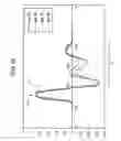 Fig. 13 - Vital information measuring device