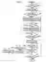 Fig. 14 - Vital information measuring device