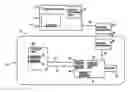 Fig. 01 - Fluid Injection System Providing Visual Stimuli