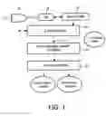 Fig. 02 - Clutter filtering with small ensemble lengths in ultrasound imaging