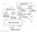 Fig. 01 - Measurement system and method for use in determining the patient's condition