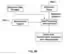 Fig. 09 - Measurement system and method for use in determining the patient's condition
