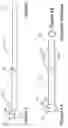 Fig. 03 - Easy drainage catheter assembly