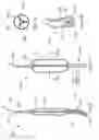 Fig. 11 - Spiral shaft catheter