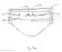 Fig. 09 - Absorbent article having a telescoping waist