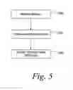 Fig. 06 - Deposition of discrete nanoparticles on an implant surface