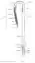 Fig. 04 - Medical implant deployment tool