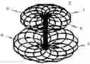 Fig. 01 - Occlusion device for occluding an atrial auricula and method for producing same