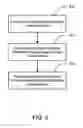 Fig. 06 - Method and system for detecting capture using a coronary vein electrode