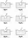 Fig. 08 - Medical device with a grooved surface