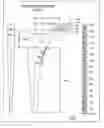 Fig. 01 - Method of implanting using a set of femoral prostheses
