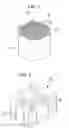 Fig. 03 - Material for repairing biological tissues and process for producing the same