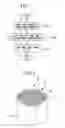 Fig. 05 - Material for repairing biological tissues and process for producing the same