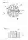 Fig. 08 - Material for repairing biological tissues and process for producing the same