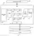 Fig. 01 - MODULAR LAYER FOR ABSTRACTING PERIPHERAL HARDWARE CHARACTERISTICS