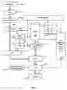 Fig. 04 - MODULAR LAYER FOR ABSTRACTING PERIPHERAL HARDWARE CHARACTERISTICS