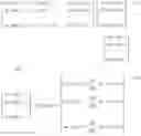 Fig. 07 - Apparatus and method for analyzing model quality in a process control environment
