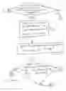 Fig. 05 - Systems and methods for capturing data within an intelligent electronic device