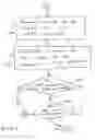 Fig. 07 - Systems and methods for capturing data within an intelligent electronic device