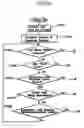 Fig. 04 - Portable sound reproducing system and method