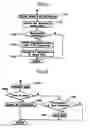 Fig. 07 - Portable sound reproducing system and method