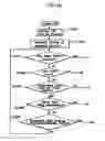 Fig. 04 - Portable sound reproducing system and method